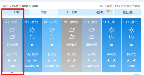 泗县天气预报40天,泗县天气预报40天查询结果?-第4张图片-巾百福 泗县天气预报40天,泗县天气预报40天查询结果?-第4张图片-巾百福