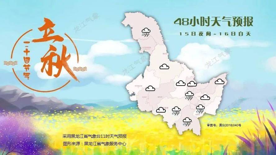 泗县天气预报40天,泗县天气预报40天查询结果?-第7张图片-巾百福 泗县天气预报40天,泗县天气预报40天查询结果?-第7张图片-巾百福