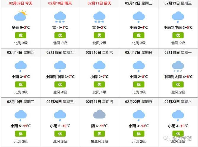常德天气预报10天,常德天气预报15天查询结果?-第1张图片-巾百福 常德天气预报10天,常德天气预报15天查询结果?-第1张图片-巾百福