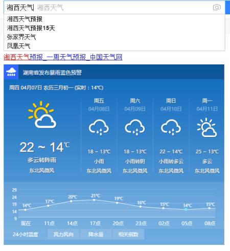 常德天气预报10天,常德天气预报15天查询结果?-第3张图片-巾百福 常德天气预报10天,常德天气预报15天查询结果?-第3张图片-巾百福