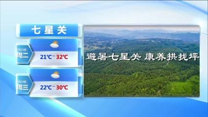 贵州省遵义天气预报,贵州 遵义 天气-第7张图片-巾百福 贵州省遵义天气预报,贵州 遵义 天气-第7张图片-巾百福