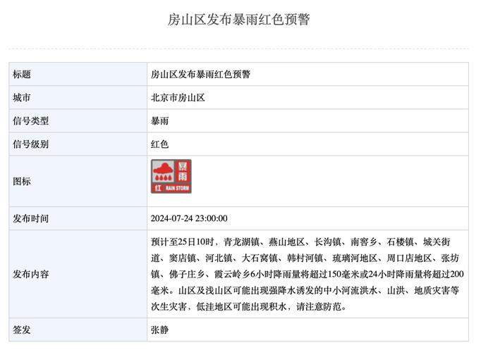 南昌天气24小时,南昌天气24小时分时预报-第1张图片-巾百福 南昌天气24小时,南昌天气24小时分时预报-第1张图片-巾百福