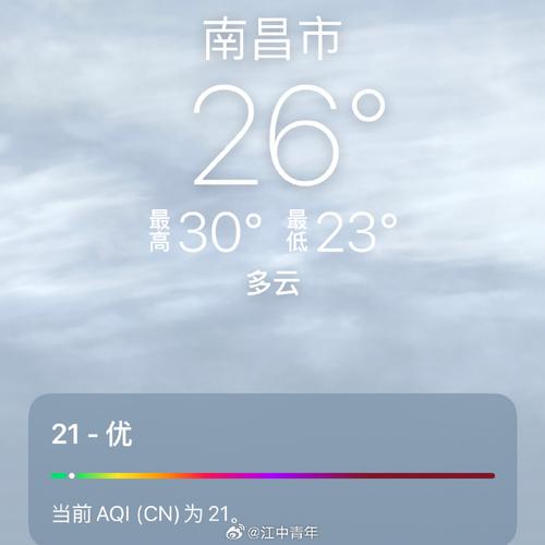 南昌天气24小时,南昌天气24小时分时预报-第3张图片-巾百福 南昌天气24小时,南昌天气24小时分时预报-第3张图片-巾百福