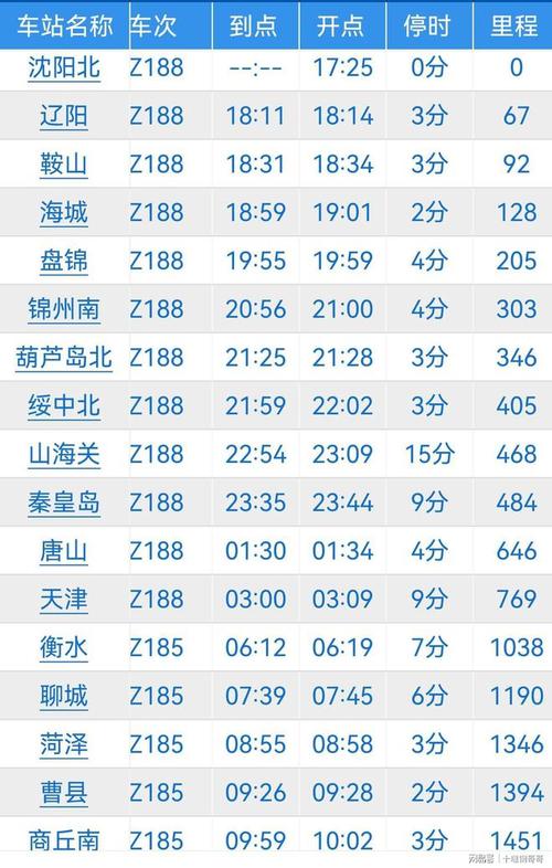 南昌天气24小时,南昌天气24小时分时预报-第7张图片-巾百福 南昌天气24小时,南昌天气24小时分时预报-第7张图片-巾百福