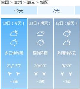 芷江天气预报15天,怀化芷江天气预报15天-第1张图片-巾百福 芷江天气预报15天,怀化芷江天气预报15天-第1张图片-巾百福
