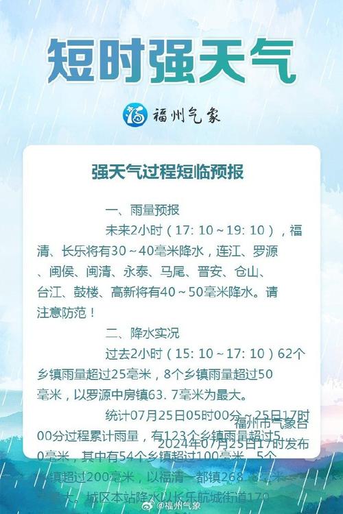 三亚今天天气预报?三亚今天天气预报最新?-第2张图片-巾百福 三亚今天天气预报?三亚今天天气预报最新?-第2张图片-巾百福