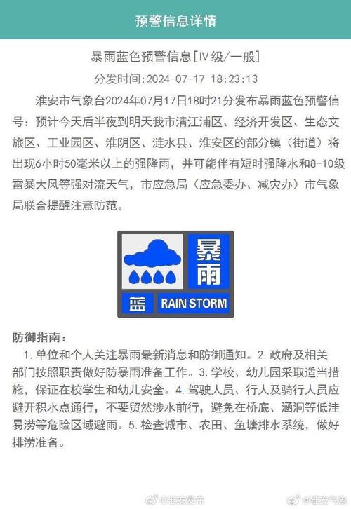 涟水明天天气预报,涟水今天天气预报24小时?-第2张图片-巾百福 涟水明天天气预报,涟水今天天气预报24小时?-第2张图片-巾百福