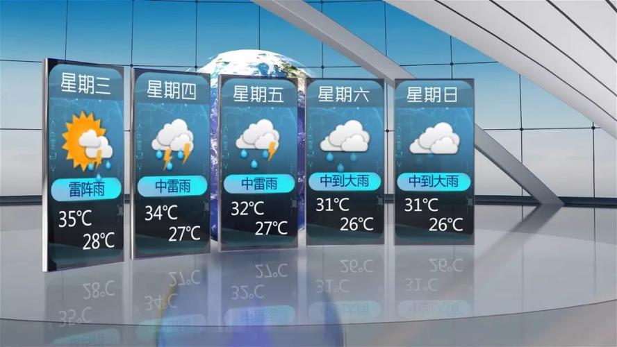 涟水明天天气预报,涟水今天天气预报24小时?-第6张图片-巾百福 涟水明天天气预报,涟水今天天气预报24小时?-第6张图片-巾百福