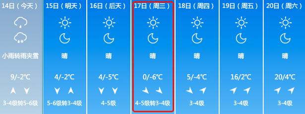 涟水明天天气预报,涟水今天天气预报24小时?-第5张图片-巾百福 涟水明天天气预报,涟水今天天气预报24小时?-第5张图片-巾百福