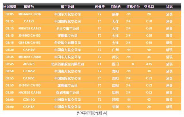 北京市大兴区天气,北京市大兴区天气预报下载-第6张图片-巾百福 北京市大兴区天气,北京市大兴区天气预报下载-第6张图片-巾百福
