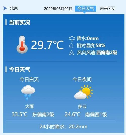 辛集天气预报7天?辛集天气预报7天一周?-第4张图片-巾百福 辛集天气预报7天?辛集天气预报7天一周?-第4张图片-巾百福