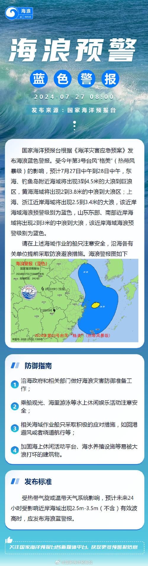 岱山天气预报15天,岱山天气预报15天查询结果是什么?-第2张图片-巾百福 岱山天气预报15天,岱山天气预报15天查询结果是什么?-第2张图片-巾百福
