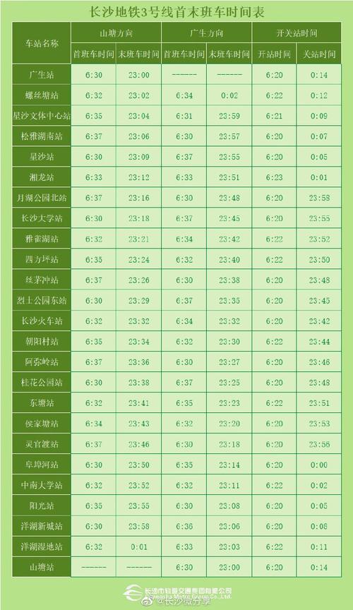 长沙今天限号多少号,长沙市今天机动车限号-第3张图片-巾百福 长沙今天限号多少号,长沙市今天机动车限号-第3张图片-巾百福