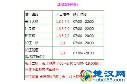 东湖限号罚款多少,东湖路限号-第4张图片-巾百福 东湖限号罚款多少,东湖路限号-第4张图片-巾百福