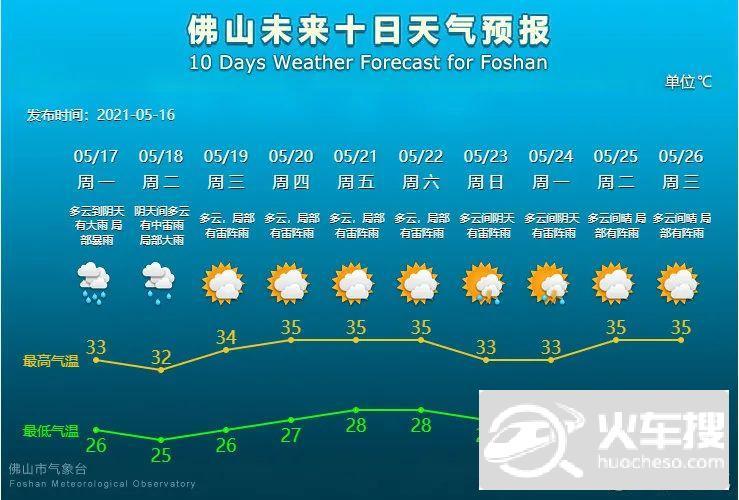 南川天气预报30天,南川天气预报30天准确 一个月查询结果-第2张图片-巾百福 南川天气预报30天,南川天气预报30天准确 一个月查询结果-第2张图片-巾百福