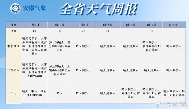 朔州天气预报七天,朔州 天气-第5张图片-巾百福 朔州天气预报七天,朔州 天气-第5张图片-巾百福