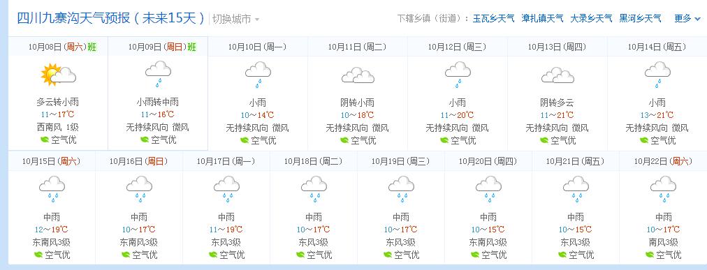 泸沽湖天气预报7天,泸沽湖天气预报7天一周查询结果?-第5张图片-巾百福 泸沽湖天气预报7天,泸沽湖天气预报7天一周查询结果?-第5张图片-巾百福