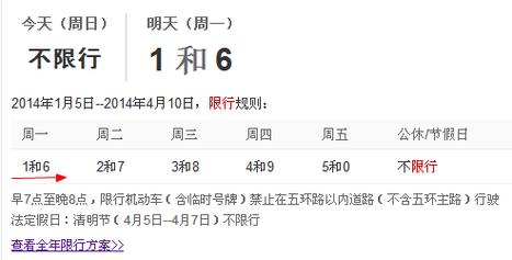 郑州限号不限号汽车,郑州限号 不限号?-第5张图片-巾百福 郑州限号不限号汽车,郑州限号 不限号?-第5张图片-巾百福