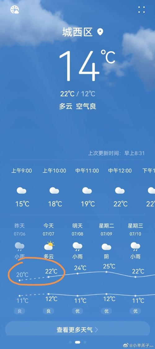 西宁青海湖明天天气?西宁青海湖明天天气怎么样?-第4张图片-巾百福 西宁青海湖明天天气?西宁青海湖明天天气怎么样?-第4张图片-巾百福