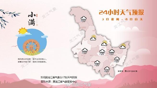 绥化天气预报一周,绥化天气预报一周七天1网络1-第2张图片-巾百福 绥化天气预报一周,绥化天气预报一周七天1网络1-第2张图片-巾百福