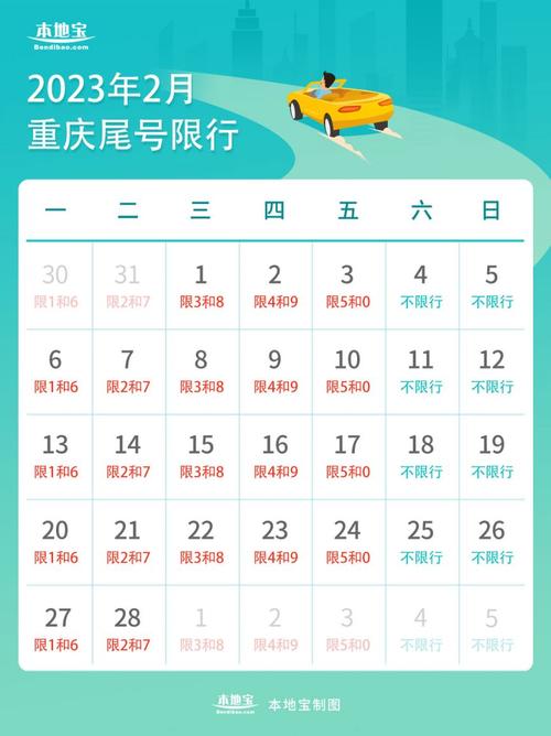 重庆明天限号多少号,重庆明天限号尾号多少?-第1张图片-巾百福 重庆明天限号多少号,重庆明天限号尾号多少?-第1张图片-巾百福