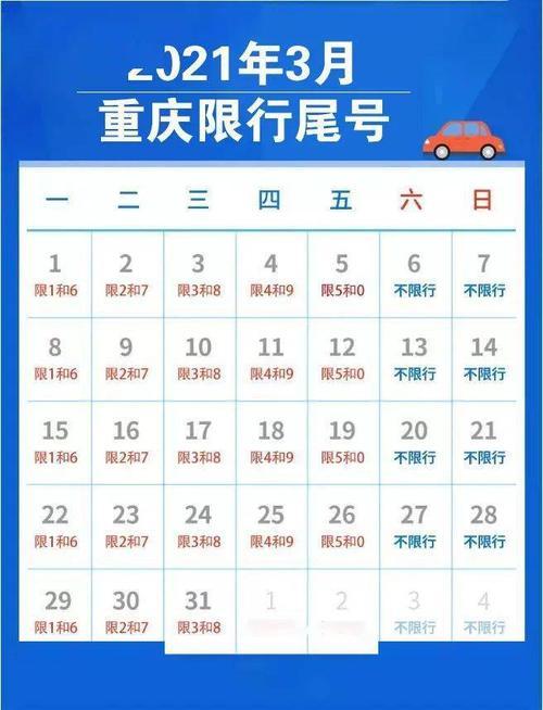 重庆明天限号多少号,重庆明天限号尾号多少?-第5张图片-巾百福 重庆明天限号多少号,重庆明天限号尾号多少?-第5张图片-巾百福
