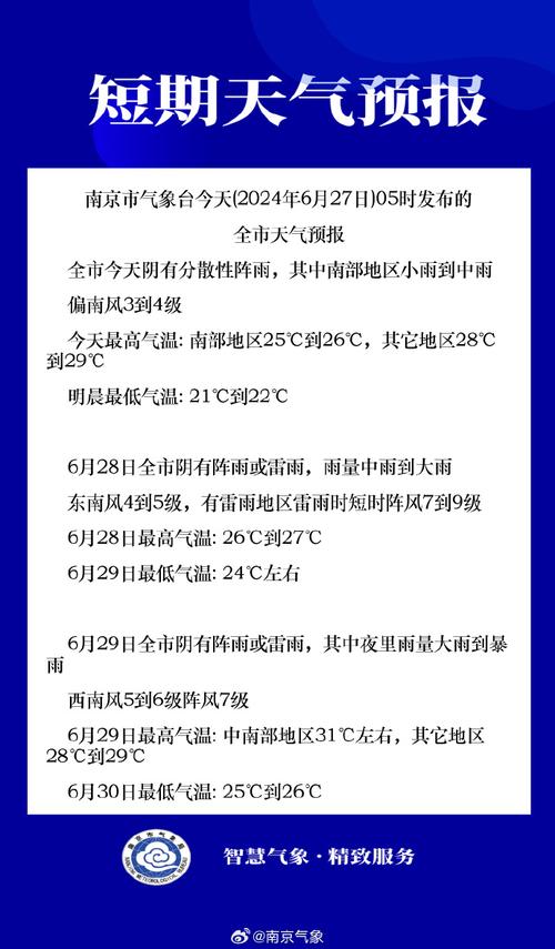 林甸天气预报一周?林甸天气预报一周7天?-第6张图片-巾百福 林甸天气预报一周?林甸天气预报一周7天?-第6张图片-巾百福