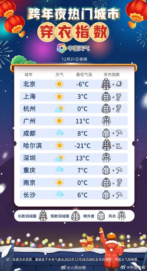 平原天气预报30天?平原天气15天预报?-第2张图片-巾百福 平原天气预报30天?平原天气15天预报?-第2张图片-巾百福