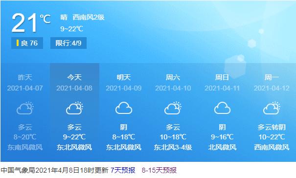 德州十五天天气预报,德州十五天天气预报最新-第1张图片-巾百福 德州十五天天气预报,德州十五天天气预报最新-第1张图片-巾百福
