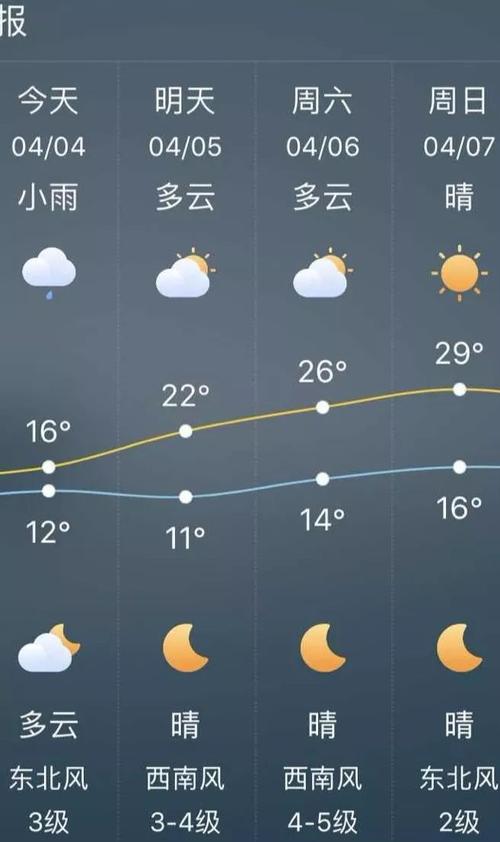 浙江金华天气预报,浙江金华天气预报7天准确-第1张图片-巾百福 浙江金华天气预报,浙江金华天气预报7天准确-第1张图片-巾百福