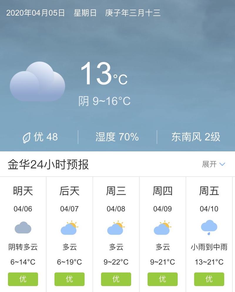 浙江金华天气预报,浙江金华天气预报7天准确-第3张图片-巾百福 浙江金华天气预报,浙江金华天气预报7天准确-第3张图片-巾百福