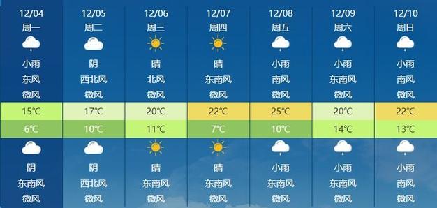 浙江金华天气预报,浙江金华天气预报7天准确-第5张图片-巾百福 浙江金华天气预报,浙江金华天气预报7天准确-第5张图片-巾百福