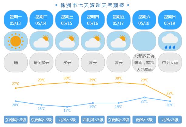 浙江金华天气预报,浙江金华天气预报7天准确-第7张图片-巾百福 浙江金华天气预报,浙江金华天气预报7天准确-第7张图片-巾百福
