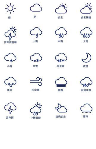 天气气象图标大全,天气气象图标大全简笔画-第4张图片-巾百福 天气气象图标大全,天气气象图标大全简笔画-第4张图片-巾百福