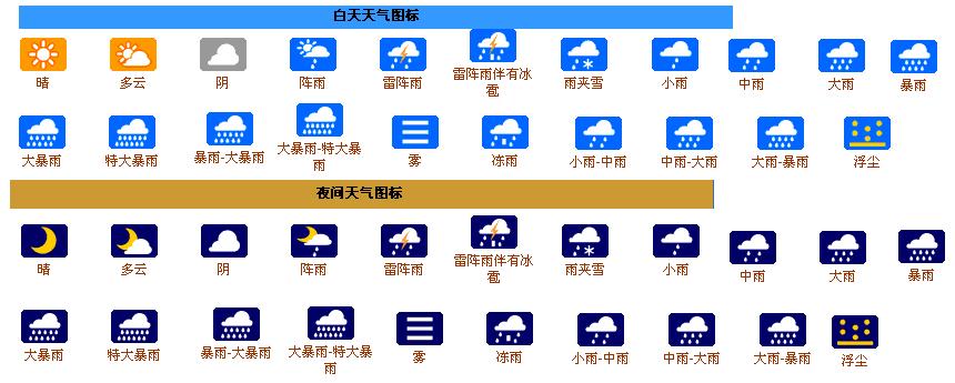 天气气象图标大全,天气气象图标大全简笔画-第5张图片-巾百福 天气气象图标大全,天气气象图标大全简笔画-第5张图片-巾百福