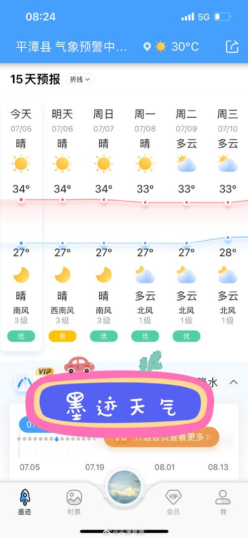 迁安天气预报详情,迁安天气预报详情查询-第6张图片-巾百福 迁安天气预报详情,迁安天气预报详情查询-第6张图片-巾百福