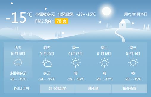 双鸭山天气预报30,双鸭山天气预报30天查询系统?-第1张图片-巾百福 双鸭山天气预报30,双鸭山天气预报30天查询系统?-第1张图片-巾百福