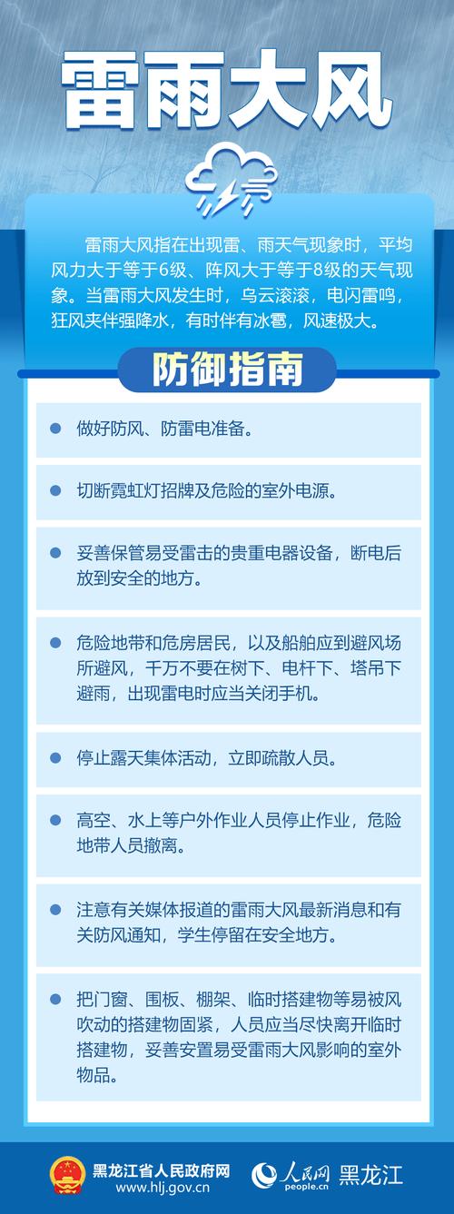 双鸭山天气预报30,双鸭山天气预报30天查询系统?-第2张图片-巾百福 双鸭山天气预报30,双鸭山天气预报30天查询系统?-第2张图片-巾百福