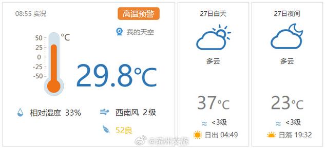 河南社旗天气预报,河南社旗天气预报一周7天-第3张图片-巾百福 河南社旗天气预报,河南社旗天气预报一周7天-第3张图片-巾百福