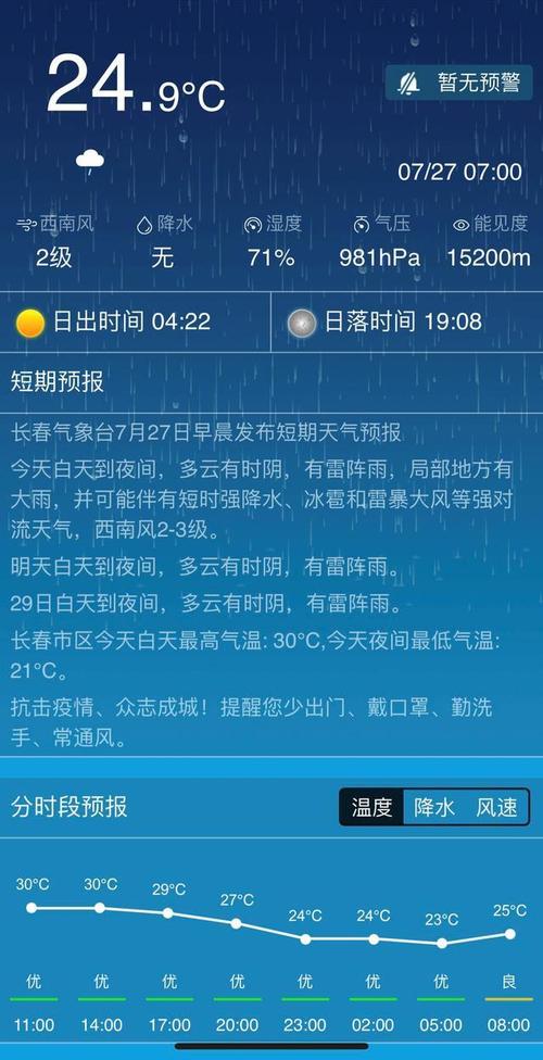 河南社旗天气预报,河南社旗天气预报一周7天-第4张图片-巾百福 河南社旗天气预报,河南社旗天气预报一周7天-第4张图片-巾百福