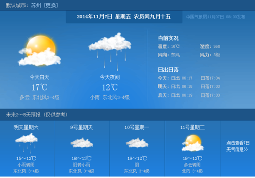 苏州天气预报40天,苏州天气预报40天准确 一个月?-第5张图片-巾百福 苏州天气预报40天,苏州天气预报40天准确 一个月?-第5张图片-巾百福
