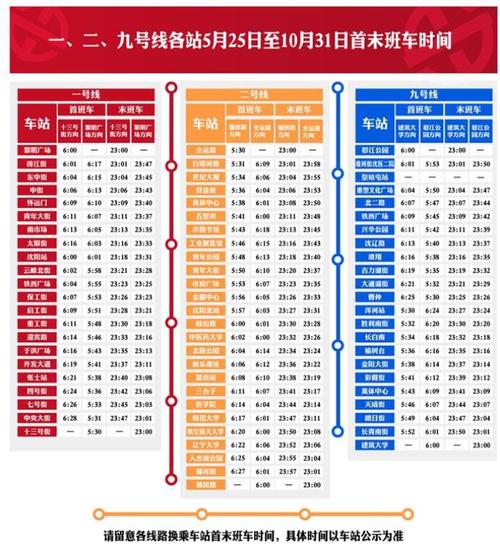沈阳25号限号情况?沈阳25号限号情况如何?-第5张图片-巾百福 沈阳25号限号情况?沈阳25号限号情况如何?-第5张图片-巾百福