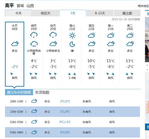 查看明天天气预报,查看一下明天天气?-第4张图片-巾百福 查看明天天气预报,查看一下明天天气?-第4张图片-巾百福