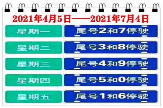 河南限号是怎么限的?河南限号规则?-第1张图片-巾百福 河南限号是怎么限的?河南限号规则?-第1张图片-巾百福