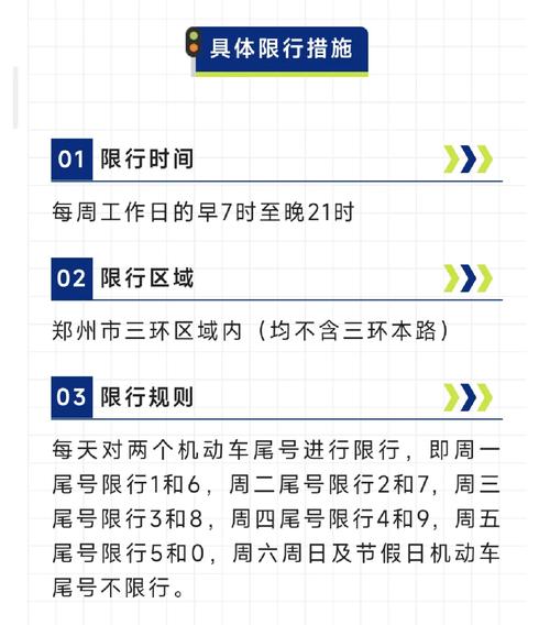 河南限号是怎么限的?河南限号规则?-第5张图片-巾百福 河南限号是怎么限的?河南限号规则?-第5张图片-巾百福