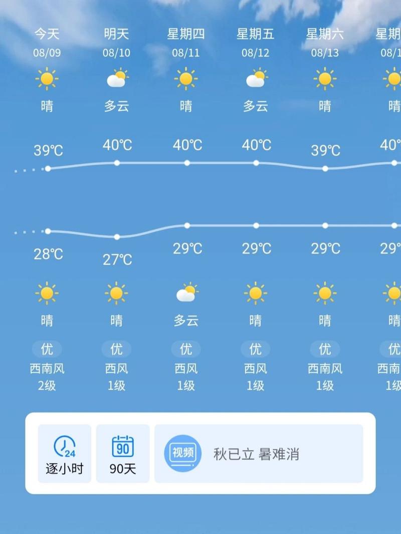天气预报天气预报?免费准确的天气预报?-第1张图片-巾百福 天气预报天气预报?免费准确的天气预报?-第1张图片-巾百福