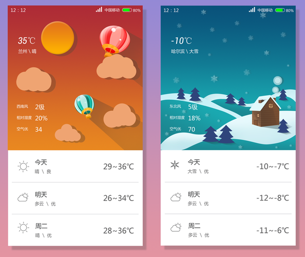 天气预报天气预报?免费准确的天气预报?-第2张图片-巾百福 天气预报天气预报?免费准确的天气预报?-第2张图片-巾百福