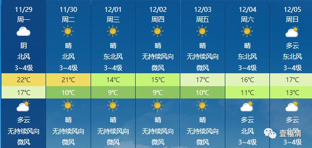 德清天气预报一周?德清 天气?-第7张图片-巾百福 德清天气预报一周?德清 天气?-第7张图片-巾百福