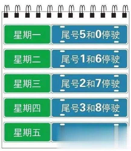 张家口今天限号限行,张家口今日限行限号查询-第4张图片-巾百福 张家口今天限号限行,张家口今日限行限号查询-第4张图片-巾百福
