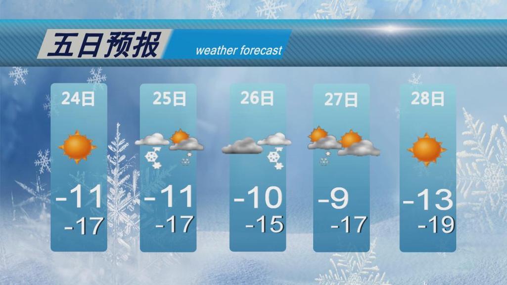 陕西靖边天气预报,陕西靖边天气预报15天查询百度?-第3张图片-巾百福 陕西靖边天气预报,陕西靖边天气预报15天查询百度?-第3张图片-巾百福